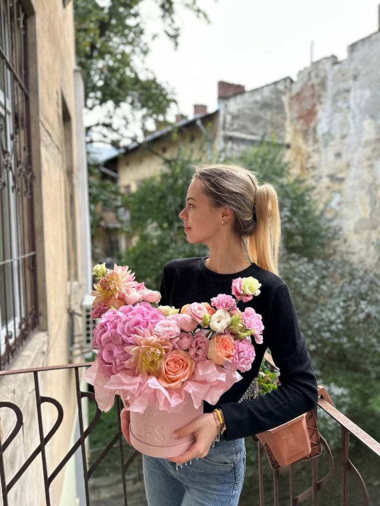 Марина Козорог