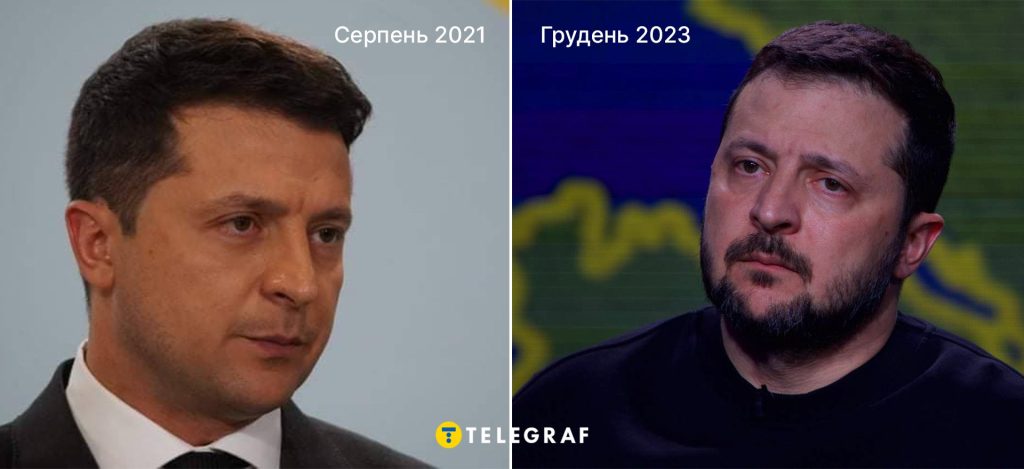 Зеленський Зріст: Подробности о росте и биографии президента Украины