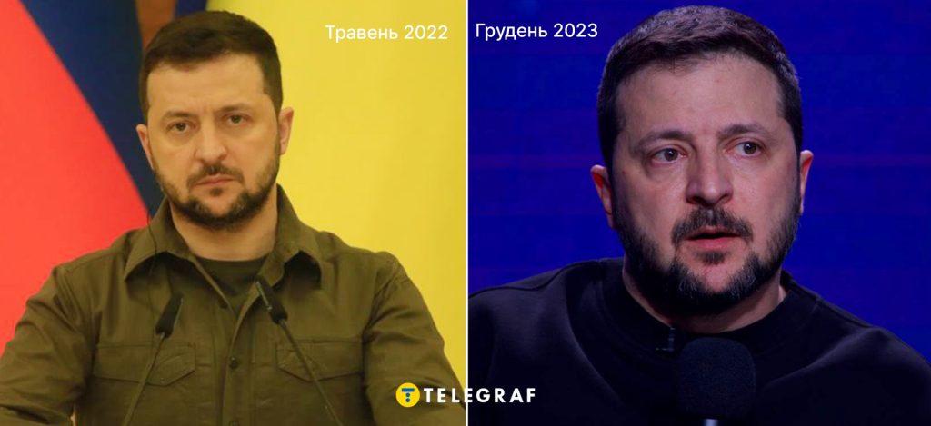 Зеленський Зріст: Подробности о росте и биографии президента Украины
