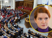 Мар'Яна Безугла Особисте Життя: Біографія, Кар’єра та Сімейні Деталі