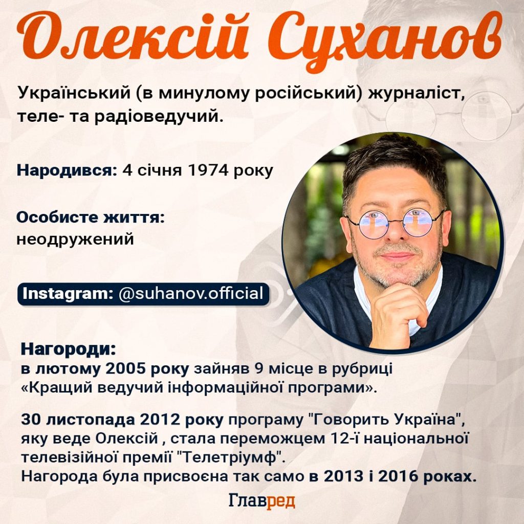 Олексій Суханов Особисте Життя: подробиці біографії, кар’єри та особистих взаємин